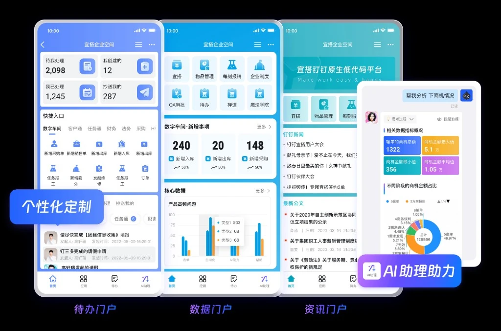 教育智能摘要与会议纪要